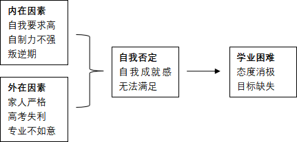 疫情优质经验期间工作方案_疫情期间工作经验分享_疫情期间优质工作经验